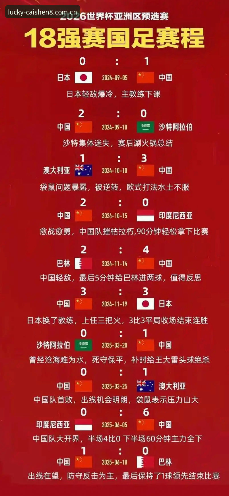 U17世界杯抽签详解：国足小将迎战西班牙，财神8用户热议赛事前景